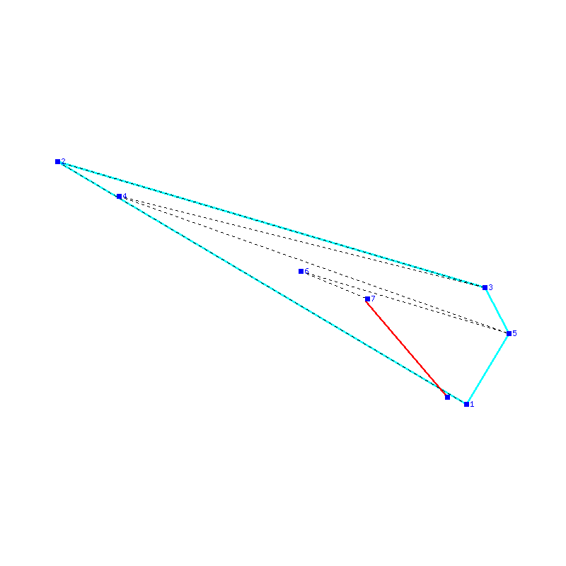 Flugauswertung